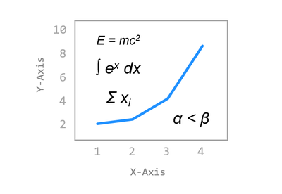 27. Matplotlib 수학적 표현 사용하기 - Matplotlib Tutorial - 파이썬으로 데이터 시각화하기