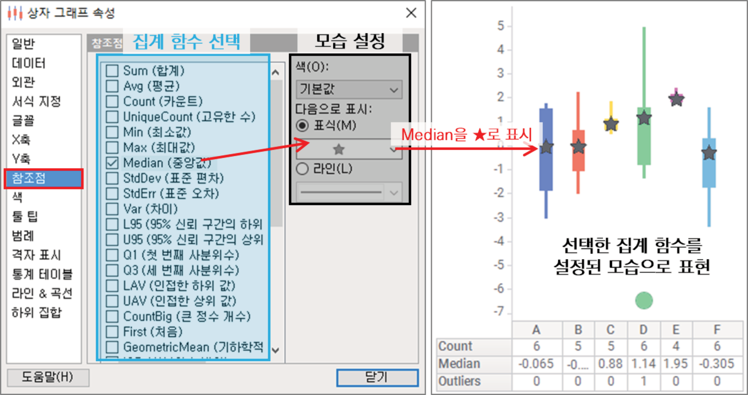 6.13. 박스 그래프(box plot) - Spotfire 간단하게 그래프 그리기