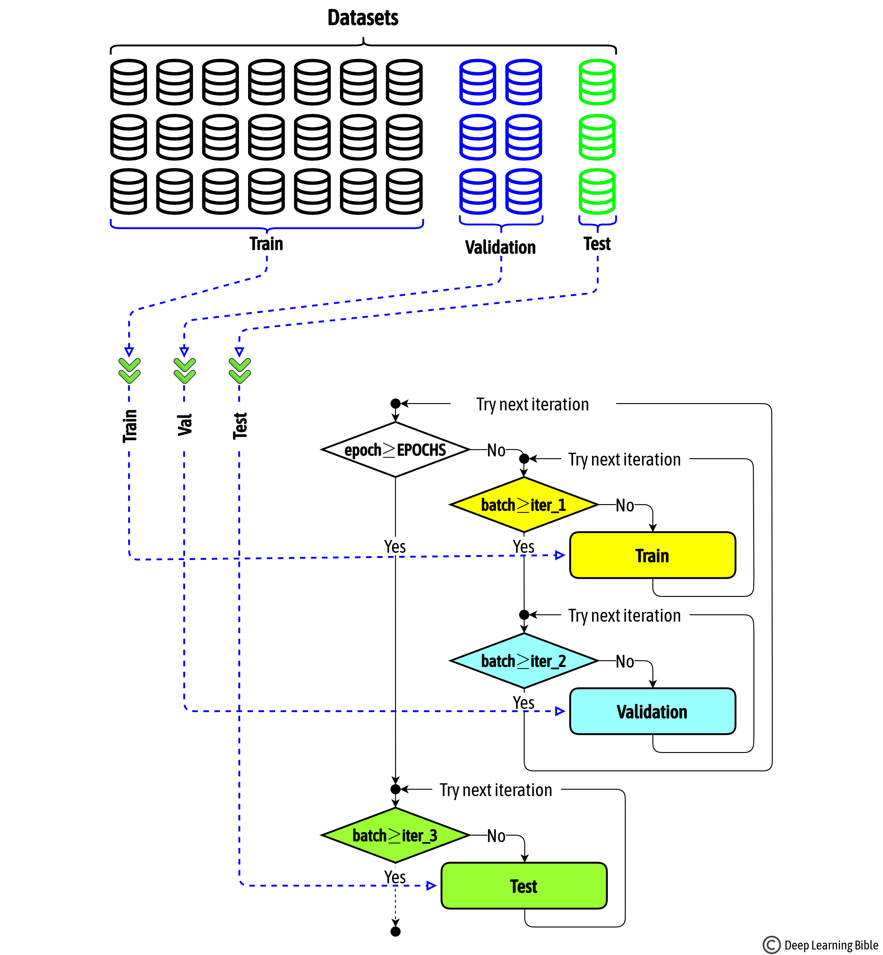 C_02. Datasets and Data Engineering for classification - EN - Deep ...
