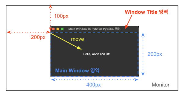 empty_window_ps.py 동작화면